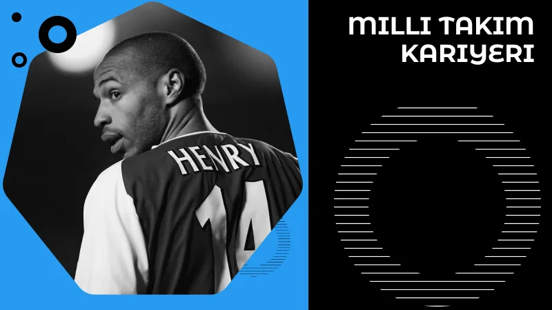 Thierry Henry’nin Milli Takım Kariyeri