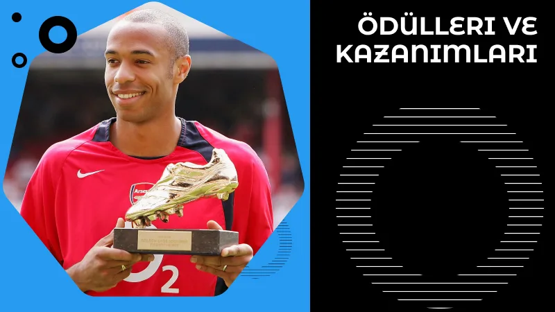 Thierry Henry'nin Ödülleri ve Kazanımları