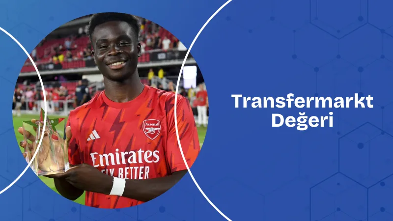 Bukayo Saka'nın Transfermarkt Değeri ve İstatistikleri