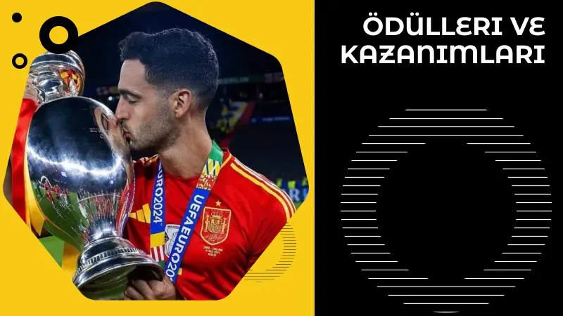 Mikel Merino'nun Ödülleri ve Kazanımları